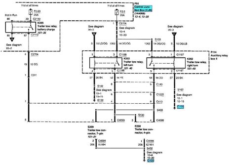 comprehensive guide     upfitter switch wiring diagram