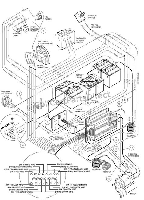 wiring diagram    club car precedent
