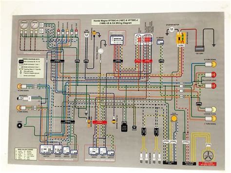 story   life  kinetic honda wiring diagram yyqt  wiring diagram wiring diagram