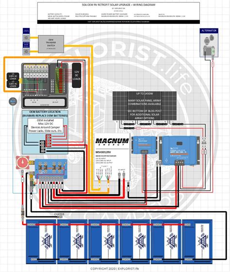 rv converter charger wiring diagram wiring diagram