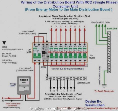 house switchboard wiring diagram projetos eletricos