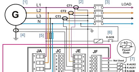 wiring diagram library
