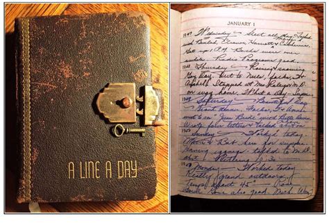 indianapolis collected  secret    diary historic indianapolis