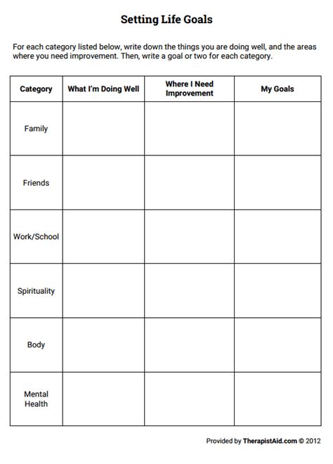 setting life goals preview therapy worksheets pinterest goal