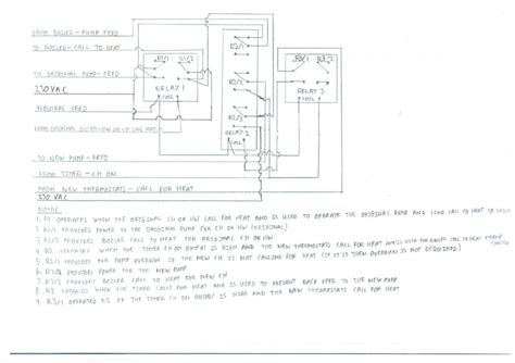 diagram chevy  ecotec wiring diagrams schematics mydiagramonline