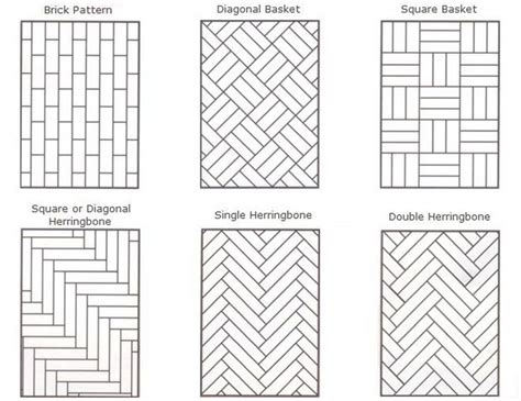 guide  parquet floors patterns   hadley court tile