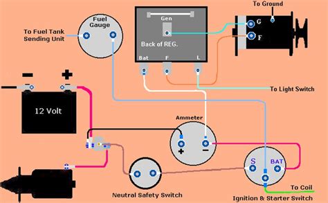 massey ferguson  electrical schematic iot wiring diagram