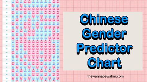 chinese gender chart 2021 is it really accurate how it works