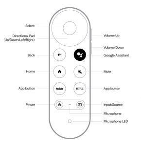 chromecast remote tips  tricks     pluto tv