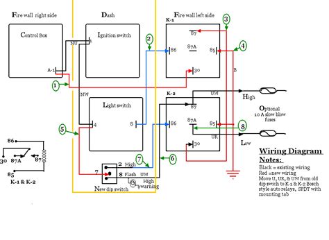 floor mounted dimmer switch wiring diagram drivenheisenberg