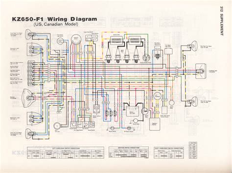 kawasaki kz wiring diagram