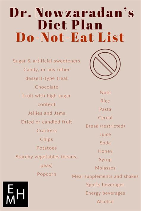 dr nowzaradans diet plan   eat list  calorie