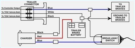 trailer wiring schematic  electric brakes