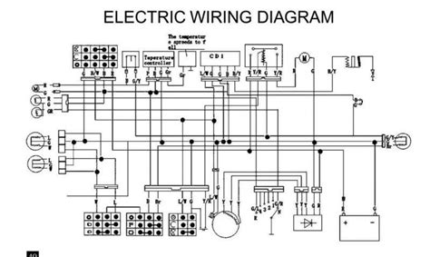 chinese quad electrical diagram wiring diagrams instruction tdrmoto barbara losen