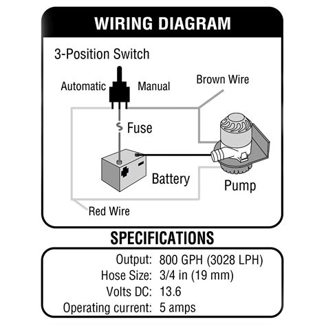 johnson bilge pump float switch wiring diagram instructions shane wired