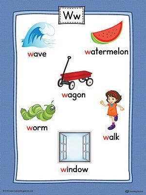 letter  word list  illustrations printable poster color