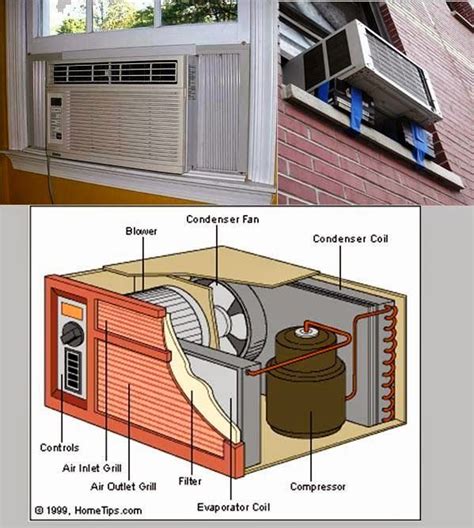 electrical wiring diagrams  air conditioning systems part  electrical knowhow hvac