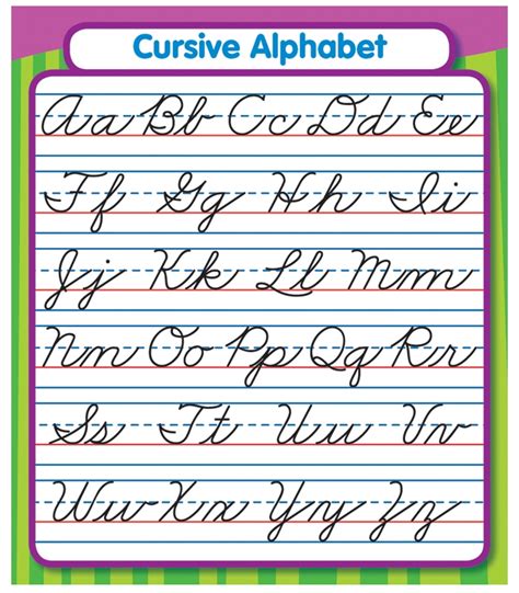 cursive alphabet letters  alphabetworksheetsfreecom