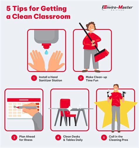 5 Tips For Getting A Clean Classroom Enviro Master Services