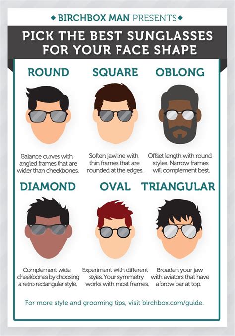 How To Pick The Best Sunglasses For Your Face Shape [infographic