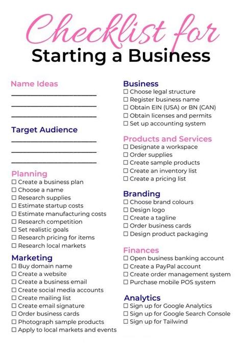 checklist  starting  business small business success business