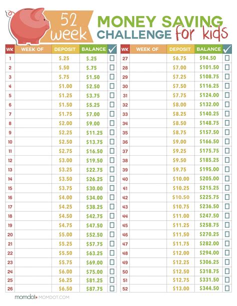 week money challenge  kids