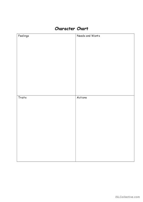 character chart english esl worksheets