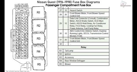 nissan pickup wiring diagram  nissan truck  pathfinder wiring diagram manual