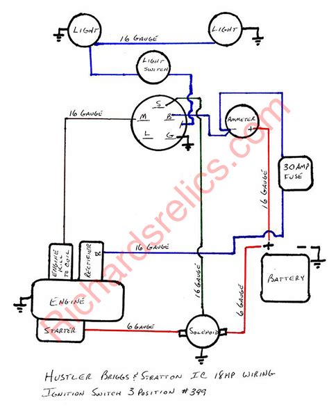 briggs  stratton vanguard  hp wiring diagram wiring diagram pictures