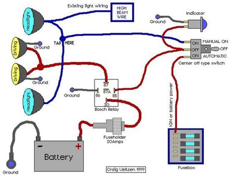 electrical  electronics engineering driving lights wired  high beams