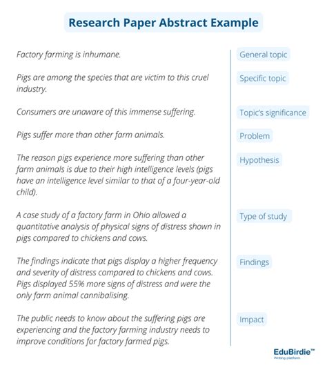 abstract  research paper    abstract