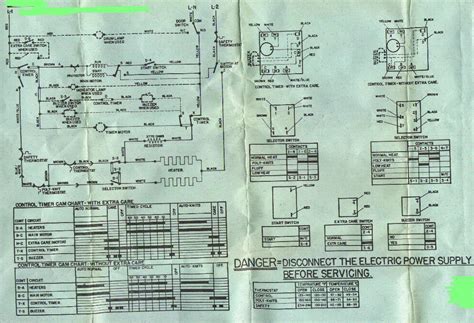 wiring diagram  ge dryer motor wiring draw  schematic