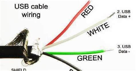 usb cable wiring explanation electrical  electronic  learning tutorials