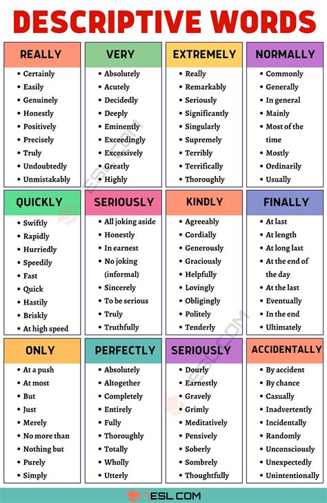 descriptive words  describing words  english