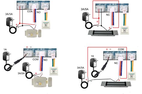 cat  poe camera wiring diagram analog camera wiring diagram wiring diagram networks