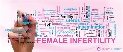 Female Infertility Treatment In Hyderabad Ivf Hospital
