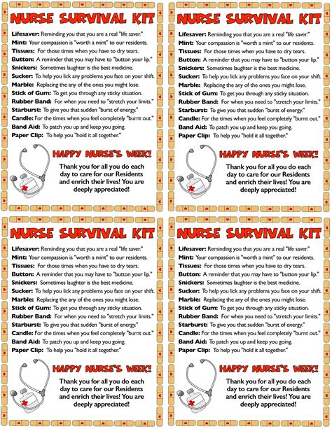 nurses week gift ideas  nurse survival kit  whipped  nurse