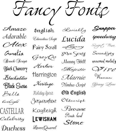 art  choosing  perfect font  lettering    tattoo