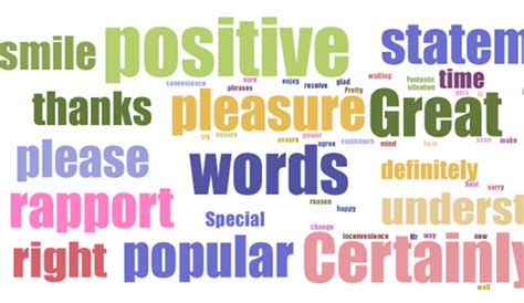 top  positive words phrases  empathy statements