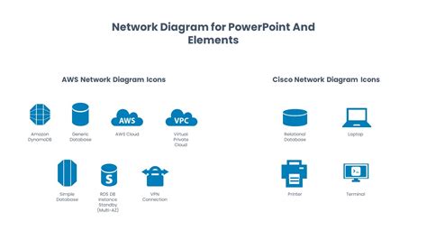 hb services network diagram template powerpoint riset