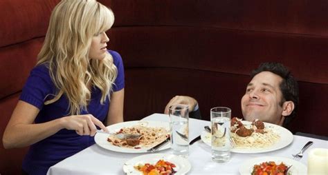 13 Things You Should Never Do On A First Date Therichest