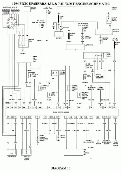 gm wiring diagrams