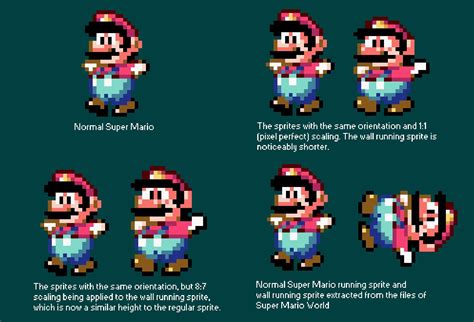 A Comparison Of Mario Sprites From Super Mario World R Lossedits