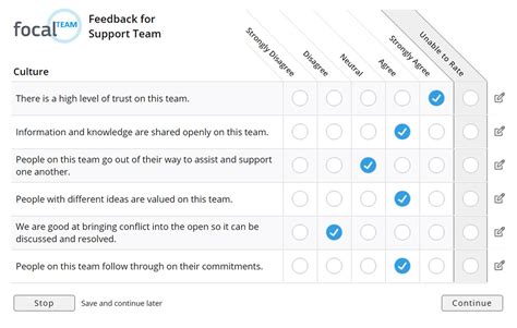 team assessment survey teamwork  evaluation tool performance