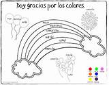 Spanish Coloring Pages Vocabulary Thanksgiving Colors Kids Worksheets Color Learning Spanishplayground Printables Rainbow Preschool Playground Los Colores Words Elementary Lessons sketch template