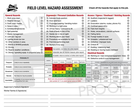 field level hazard assessment card flhac template forms direct