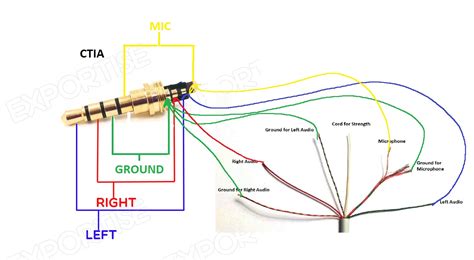 pole  mm headphone jack wiring diagram wiring diagram