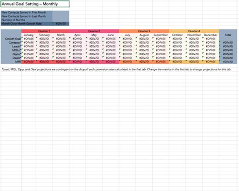microsoft excel templates marketing sales