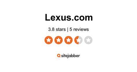 lexus reviews  reviews  lexuscom sitejabber