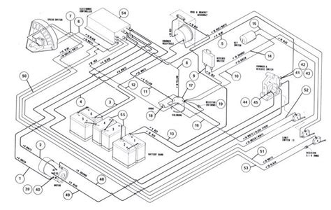 club car battery wiring diagram schematic
